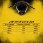 Haze Smoke Shop USA- dish sizes