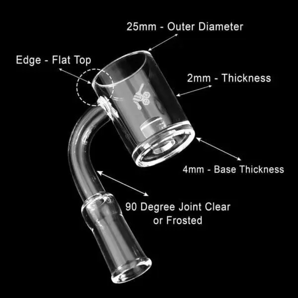 - Haze Smoke Shop USA - Vaporizers Super Store - Figure explanation