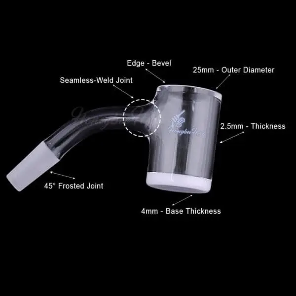 parts