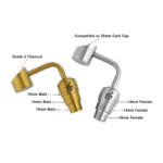 components