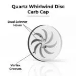 Quartz Whirlwind Disc Carb Cap - Haze Smoke Shop USA - Vaporizers Super Store