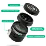 Labelling - Parts