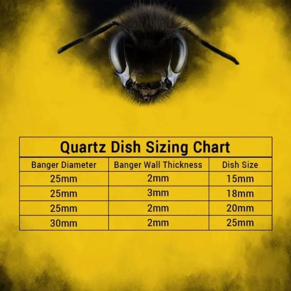 Specifications - Quartz Dish Sizing - Chart