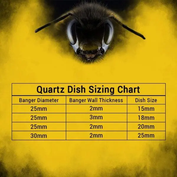 Thick Original Quartz Banger - 90° - Haze Smoke Shop USA - Vaporizers Super Store