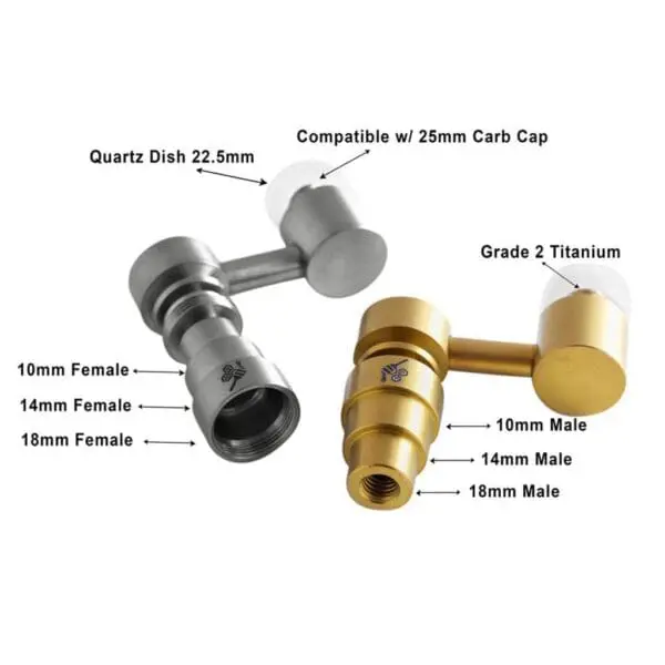 components