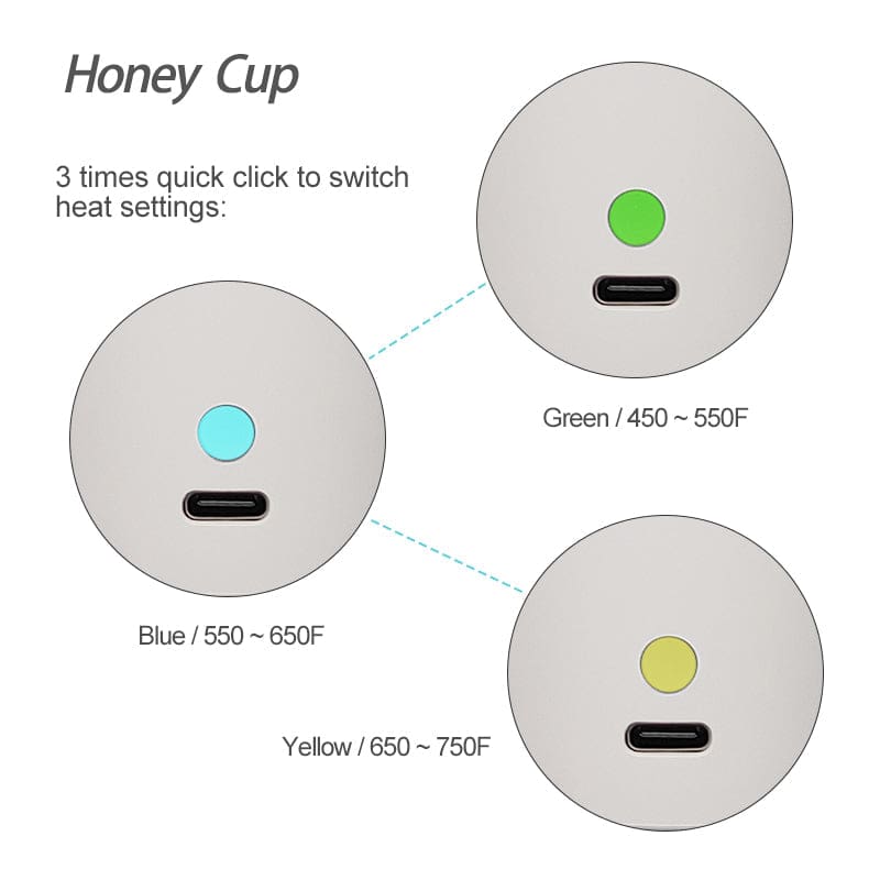 Waxmaid HoneyCup E-Rig - Haze Smoke Shop USA - Vaporizers Super Store