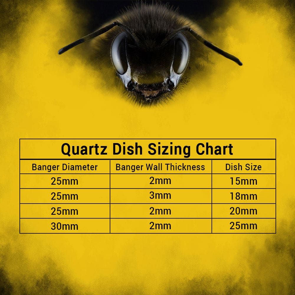 Haze Smoke Shop USA- dish sizes