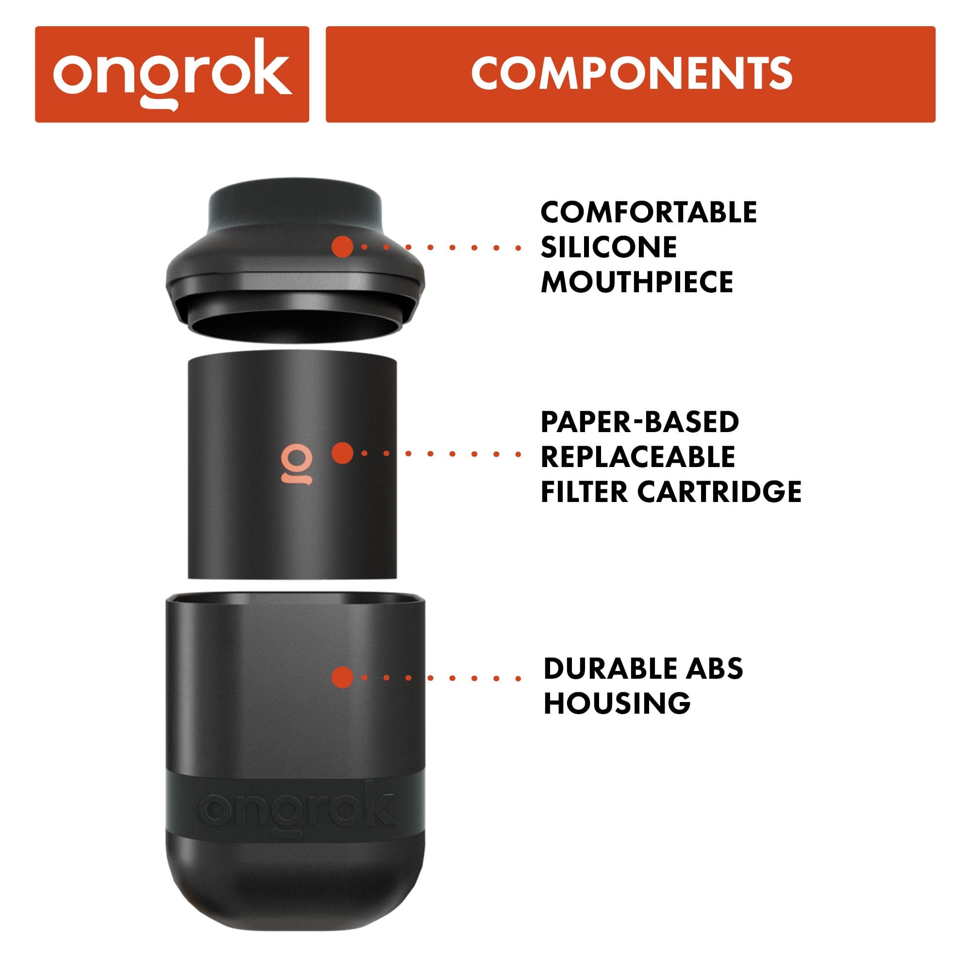 components