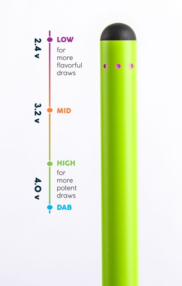 O.pen 2.0 Variable Voltage Vape510-Battery - Haze Smoke Shop USA
